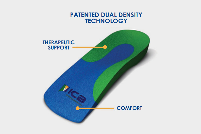 customised-orthotics customised-orthotics-in-blakehurst